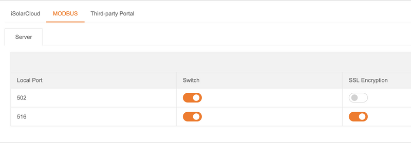 This stupid little button. I don't know what is active on port 516 though...